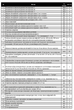 Аптечка медичного пункта закладу освіти згідно наказу № 637 від 06.04.2021 - зображення 2