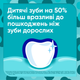 Зубна паста Sensodyne Пронамель Junior Смак м’ятної жуйки для дітей 6-12 років 50 мл (5054563219305) - зображення 3
