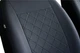 Авточехлы на сиденья Pok-ter Draft RENAULT SANDERO 2007-2012 - изображение 5