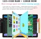 Планшет 10.1" Ziovo Z138 12/128Gb 8 ядер Android 13 6000 mAh + Чохол Pink - зображення 3