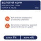 Влажный корм для собак, CLUB 4 PAWS (КЛУБ 4 ЛАПЫ), малые породы, 100 г (Курица в желе) - изображение 2