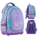 Рюкзак шкільний Kite 724S Cheers 15.5л 36x27x16 см K24-724S-2 - изображение 2
