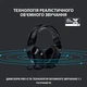 Навушники Logitech G733 Lightspeed Wireless RGB Black - зображення 4