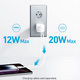 Зарядное устройство - адаптер питания Anker PowerPort 323 33W (Dual-Port USB-C) A2331G21 - изображение 2