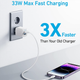 Зарядное устройство - адаптер питания Anker PowerPort 323 33W (Dual-Port USB-C) A2331G21 - изображение 3