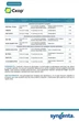 Фунгицид Syngenta Скор 25% к.э. 100 мл (4820041010556) - изображение 3