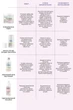 Локальний засіб від прищів з миттєвою дією за 1 ніч Calamin. Drying Lotion HOLLYSKIN 15 мл - зображення 8