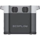 Зарядная станция EcoFlow Delta 2, 1800 Вт, 1024 Вт*ч евро розетка - изображение 5