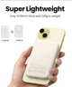 Магнитный Magsafe Павербанк Ugreen PB561 10000 mAh 20 Вт с беспроводной магнитной зарядкой для iPhone 15/15 Pro/15 Pro Max, iPhone 14/13/12 Series Бежевый - изображение 12