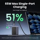 Сетевое зарядное устройство UGREEN X553 Nexode S USB-A/2xUSB-C 65W GaN Tech QC4.0 PD3.0 Space Gray (35042) - изображение 2