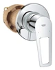 Набор для гигиен.душа Grohe BauLoop New (UA11104202) - изображение 4
