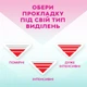 Прокладки гігієнічні Libresse Pure Sensitive Ultra 4 краплі 12 шт (7322541161747) - зображення 9