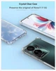 Чехол WXD на OPPO Reno 11F (5G) / чехол для смартфона с усиленными углами / (прозрачный) - изображение 2