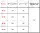 Комплект 2 в 1 домашний (Халат и ночнушка) Красный 50-52 (NB1) - изображение 5