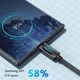 USB кабель 1м для швидкої зарядки Type-C - Type-C 7A 100W Essager ES-UD33 чорний - зображення 4