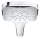 Душовий гарнітур зі штангою, 3 режими струменю Grohe Rainshower SmartActive (26583000) - изображение 8
