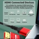 Кабель HDMI на HDMI на 1 метр шнур провод HDMI 8K Cable 60HZ 2.1V 4K 144HZ 3D TV - изображение 5