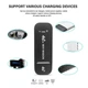 Модем 4G LTE с Wi-Fi 150Mbps (WI-FI Роутер) для приема и раздачи интернета - изображение 5