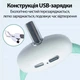 Розумний нашийник для котів з інтерактивним лазером Smart Laser Collar. - зображення 5