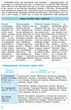 10 ~ 11 клас. Рятівник Географія у визначеннях таблицях і схемах (Довгань Р. Д.), Ранок - зображення 6