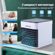 Міні-кондиціонер Aoris AO-78046 - зображення 3