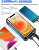 Водонепроницаемый павербанк Djroll 36000 mah повербанк с солнечной панелью power bank с беспроводной зарядкой - изображение 4