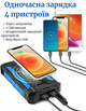 Водонепроницаемый павербанк Djroll 36000 mah повербанк с солнечной панелью power bank с беспроводной зарядкой - изображение 3