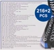 Набор инструментов Scheppach 216 + 2 предметов 1/4", 3/8", 1/2" 6 г (SCH-38841+2) - изображение 5