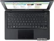 Ноутбук ASUS X200MA (X200MA-KX238D) Black - изображение 4