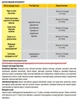 Гербицид Тотал 500 мл Adiant+ - изображение 3