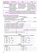 Хімія 10 клас. Робочий зошит - Марія Савчин (978-966-8849-04-6) - изображение 6