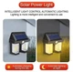 Светильник для дома на солнечной батарее Solar Wall Lamp COBA CB-228 с датчиком движения - изображение 4