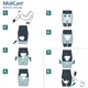 Прокладки анатомічної форми при нетриманні калу MoliCare® Premium Form STOOL 32шт - изображение 4