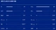 Минеральное удобрение PARTNER ENERGY 13.40.13 (Партнер Енерджи) 2,5 кг - изображение 3