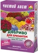 Удобрение Чистый лист для хризантем 300 г Kvitofor - изображение 2