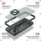 Чохол для смартфона Realme C65 4G ArmorStandart Frosted Matte Dark Green (ARM77886) - зображення 2