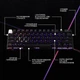 Клавiатура Logitech G PRO X 60 TKL GX Optical Black Tactile (920-011911) - зображення 5