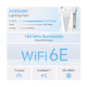 Ретранслятор TP-LINK RE815XE AXE5400 Mesh Wi-Fi 6E (4897098687727) - изображение 5