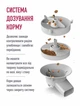Автоматична годівниця для котів та собак NOXON Smart WiFi App розумна смарт годівниця з додатком і таймером для iOS і Android (KT017) - зображення 7