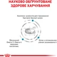 Полнорационный диетический корм для собак для поддержания защитных функций кожи при дерматозах и чрезмерном выпадении шерсти Royal Canin Veterinary SKIN CARE 11 кг (3182550940450) (4013110) - изображение 3