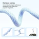 Кабель ColorWay Type-C - Apple Lightning braided cotton PD Fast Charging 27W 1 м Blue (CW-CBPDCL061-BL) - зображення 10