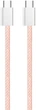 Кабель ColorWay Type-C - Type-C braided cotton PD Fast Charging 60W 3А 1 м Pink (CW-CBPDCC061-P) - зображення 7