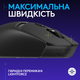 Мышь G309 LIGHTSPEED Black (910-007199) Logitech (2000003355983) - изображение 2