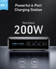 Зарядное устройство Anker Prime Charger 6 Ports GaN 200W - изображение 2