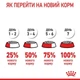 Консервы для котят с момента отъема до 4 месяцев Royal Canin Mother and Babycat , 195 г - изображение 10