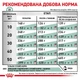 Лікувальний корм для собак для контролю ваги Royal Canin Satiety Weight Management, 12 кг - изображение 8