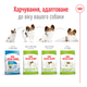 Корм для дорослих собак ROYAL CANIN Роял канін XSMALL ADULT 3 кг. - изображение 7