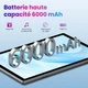 Планшет 10.1" TPZ Т108 4+4/64Gb 8 ядер Android 13 6000 mAh Серый Б/В - изображение 5