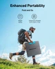 Портативна сонячна панель Anker SOLIX PS100 24.5V/100W (A24340A1) - зображення 3