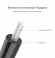 Кабель аудио Ugreen Toslink оптический 3М (AV122) - изображение 3